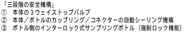 
�u�O�i�K�̈��S�@�\�v�@�@�{�̂̂R�E�F�C�X�g�b�v�o���u�A�@�{�́^�{�g���̃J�b�v�����O�^�R�l�N�^�[�̎����V�[�����O�@�\�B�@�{�g�����̃C���^�[���b�N���T���v�����O�{�g�� (�������b�N�@�\�j
